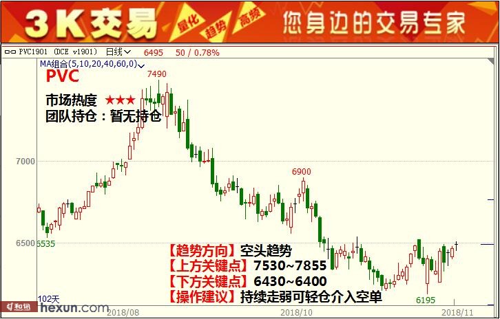 3K���ף�1��3���ڻ�������ͼ