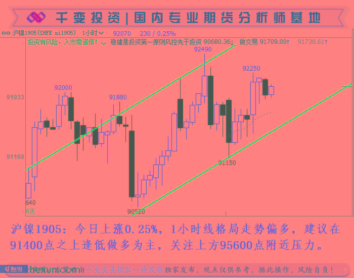 Ƚï����1��16�ս��ײ���