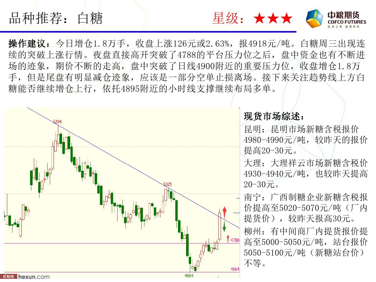 �����ݣ�1��17�ո�����ͼ