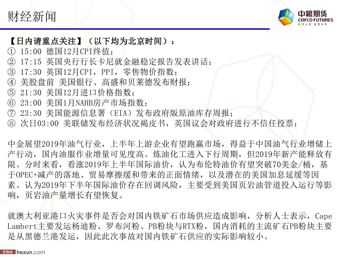 �����ݣ�1��17�ո�����ͼ