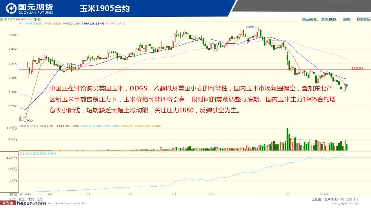 ��һ���ף�1��18���ڻ�����ͼ��