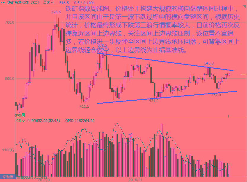 ���ţͯ��1��18�ղ��̲���