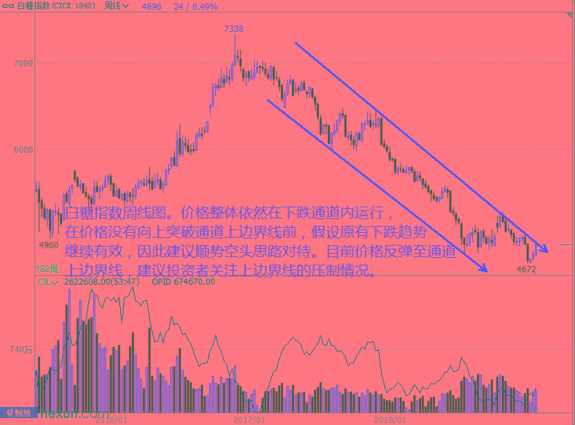 ���ţͯ��1��18�ղ��̲���