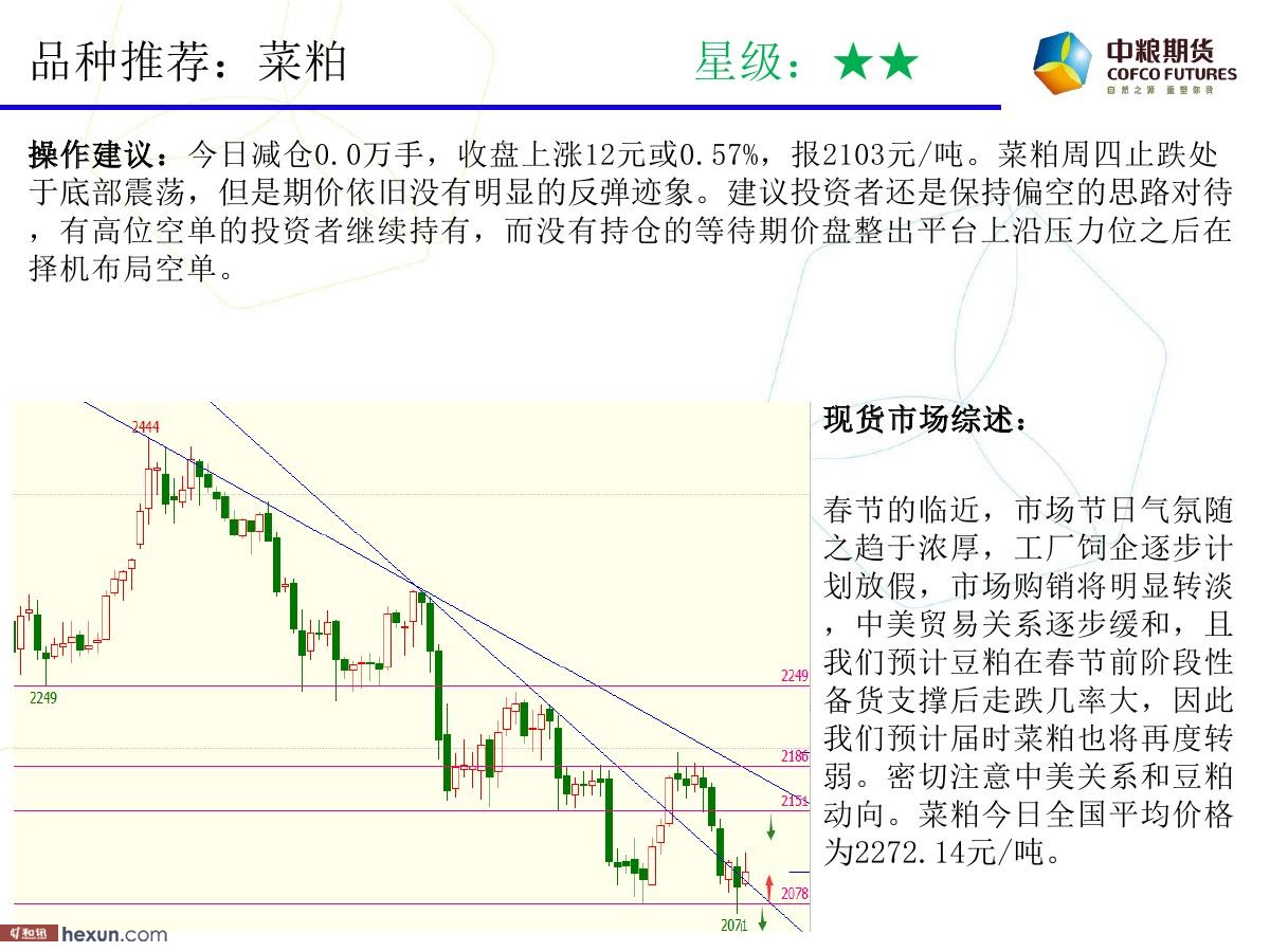 �����ݣ�1��18�ո�����ͼ