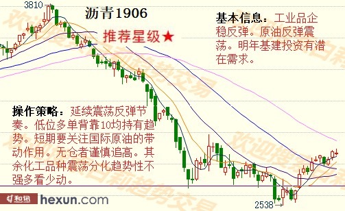 ����1��18�����ƽ�����ʾ