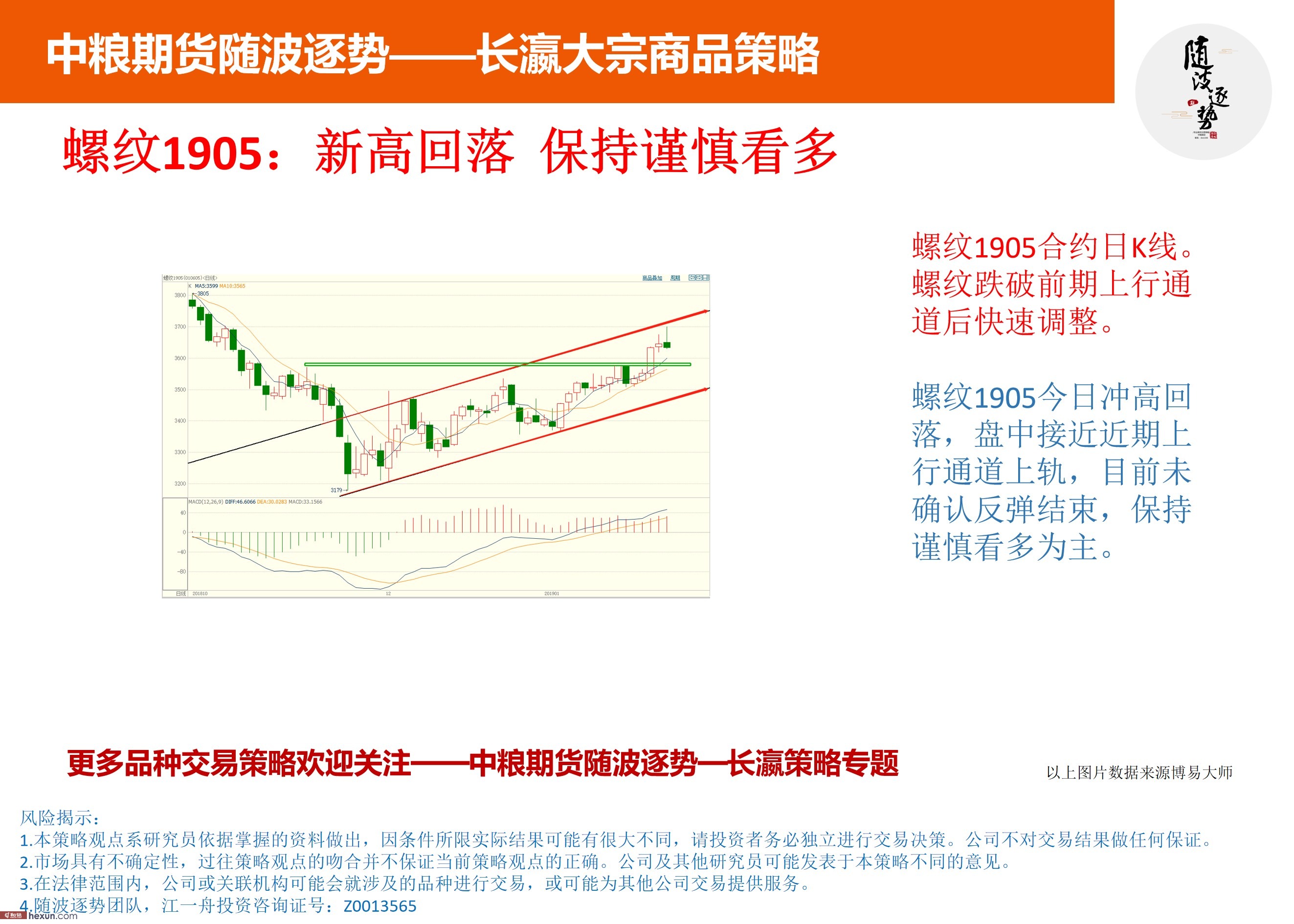 �沨���ƣ�1��23���ڻ����ײ���