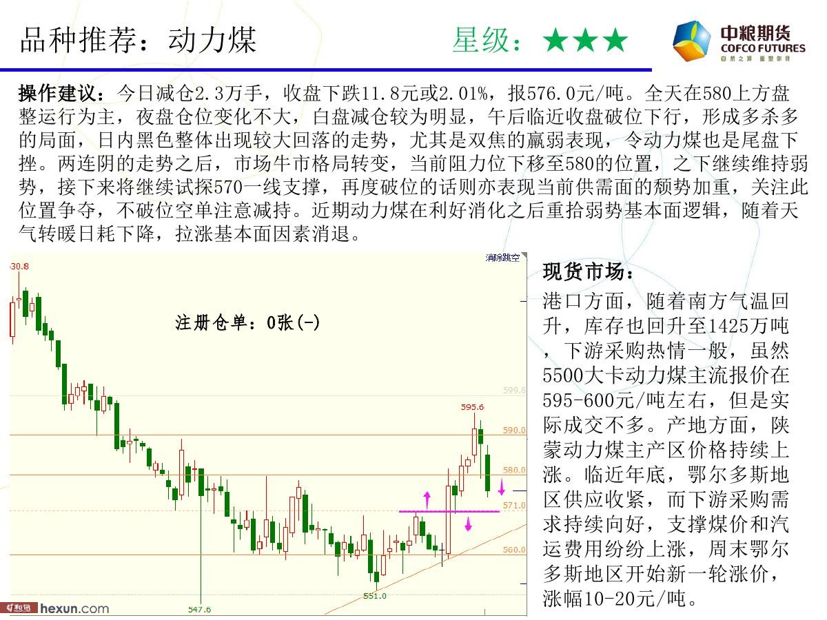 �����ݣ�1��23���ڻ�������ͼ