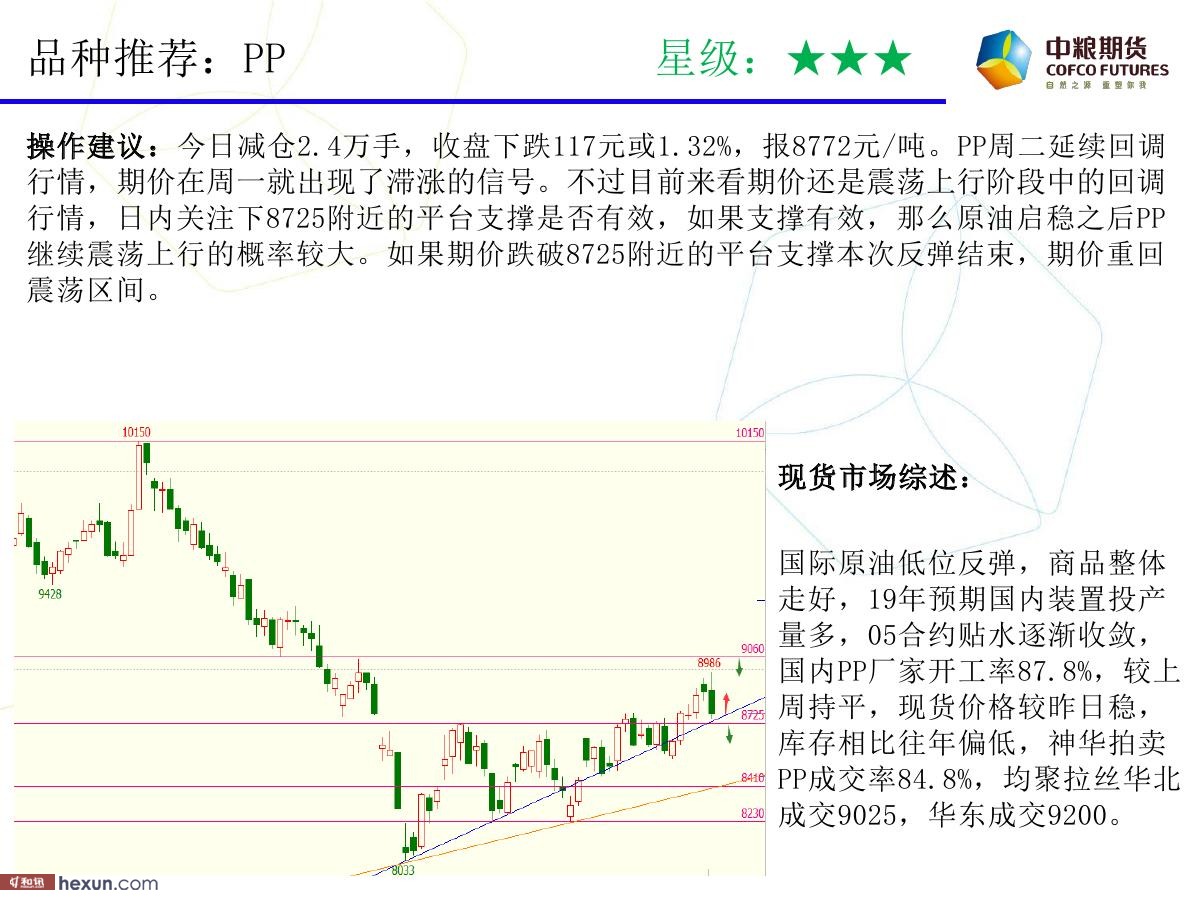 �����ݣ�1��23���ڻ�������ͼ