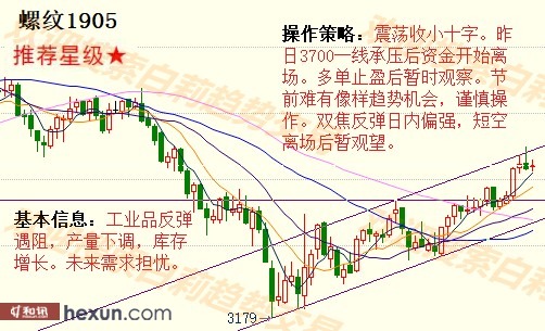 ����1��24�����ƽ�����ʾ