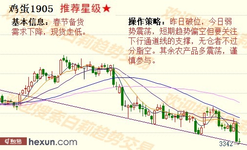 ����1��24�����ƽ�����ʾ