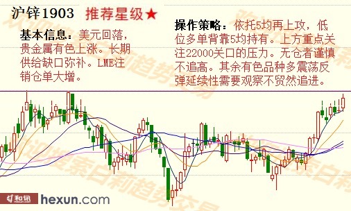 ����1��29�����ƽ�����ʾ