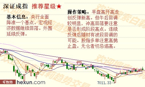 ����1��29�����ƽ�����ʾ