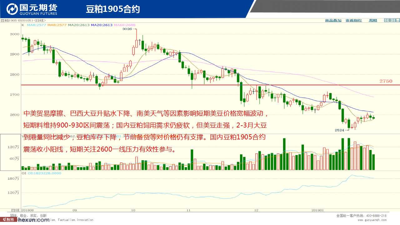 ��һ���ף�1��29���ڻ�����ͼ��