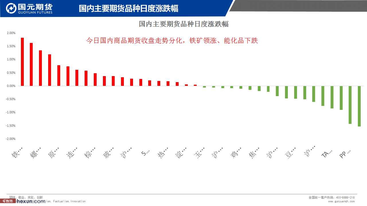 ��һ���ף�1��29���ڻ�����ͼ��