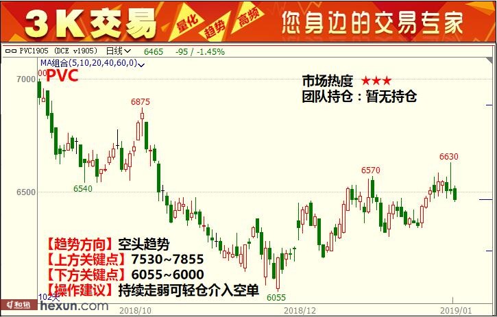 3K���ף�1��29���ڻ�������ͼ
