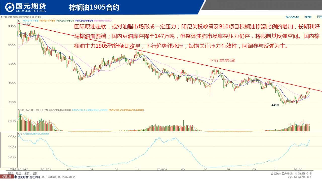 ��һ���ף�1��30���ڻ�����ͼ��