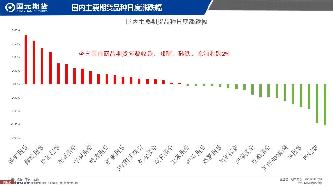 ��һ���ף�1��30���ڻ�����ͼ��