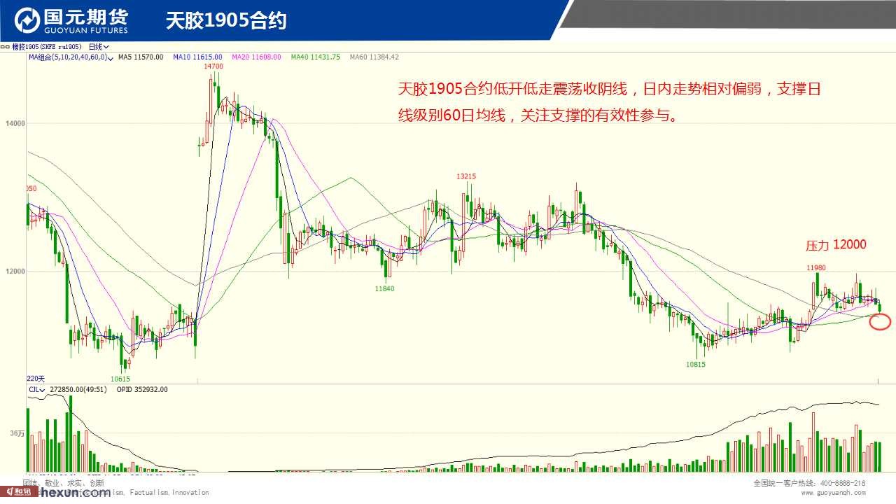 ��һ���ף�1��30���ڻ�����ͼ��