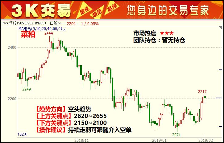 3K���ף�2��14����؛����D