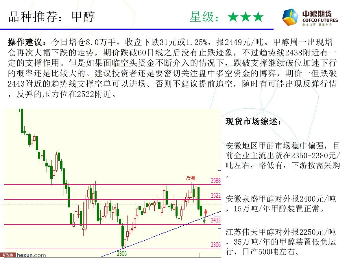 �����ݣ�2��19�ո�����ͼ