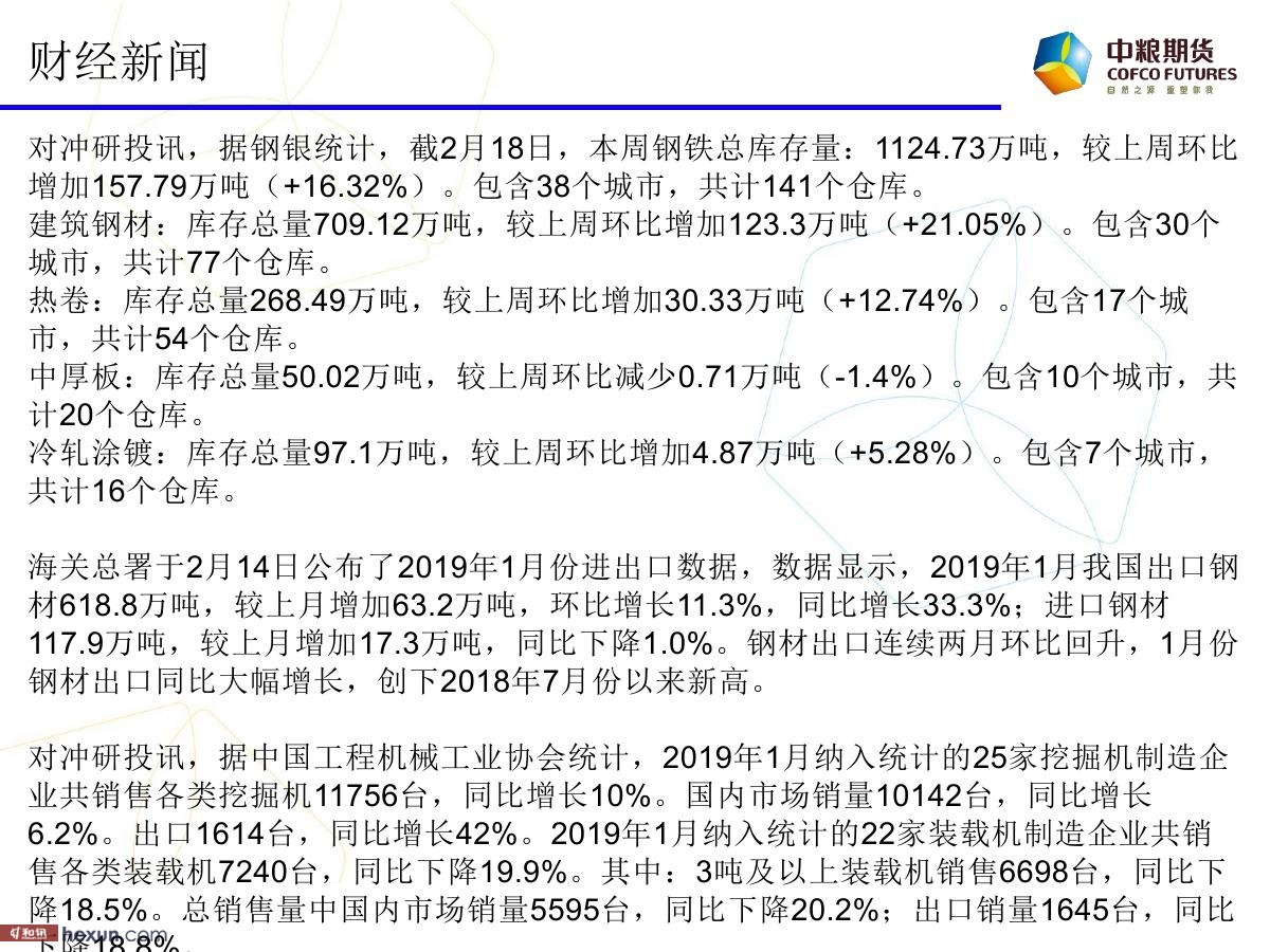 �����ݣ�2��19�ո�����ͼ