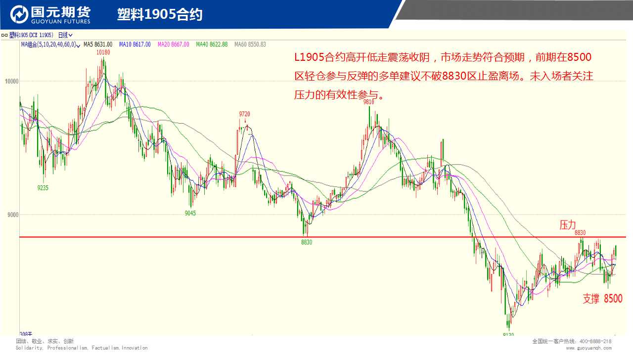 ��һ���ף�2��22����؛����D�M