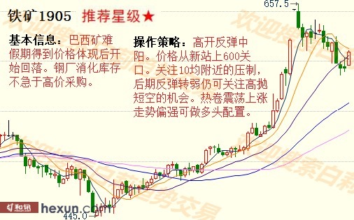 ����3��1�����ƽ�����ʾ