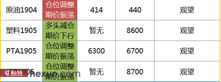 ��Ӯ���ף�3��1�ո�����ͼ