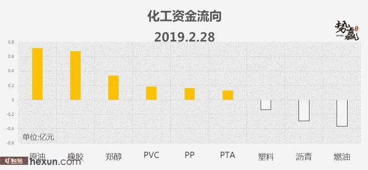 ��Ӯ���ף�3��1�ո�����ͼ