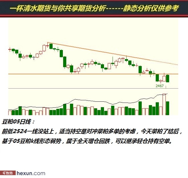 һ����ˮ��3��5���ڻ�����ͼ