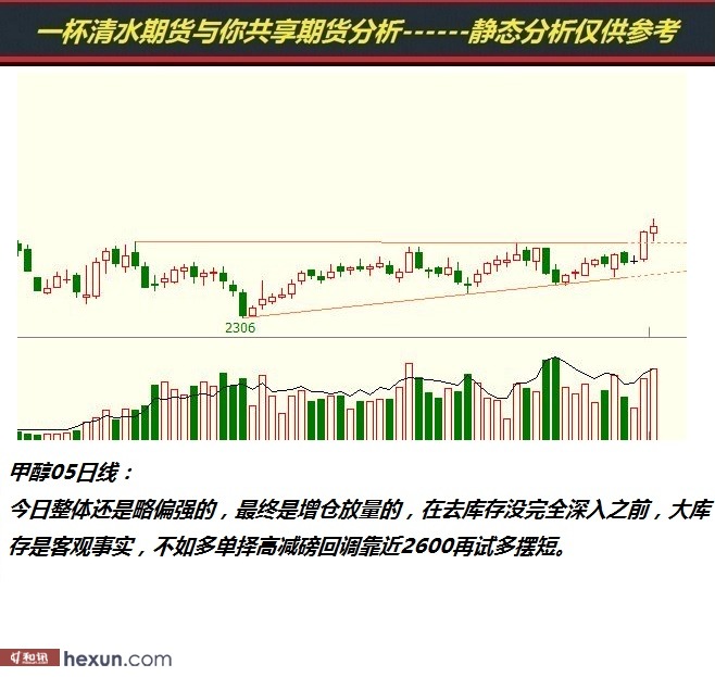 һ����ˮ��3��5���ڻ�����ͼ