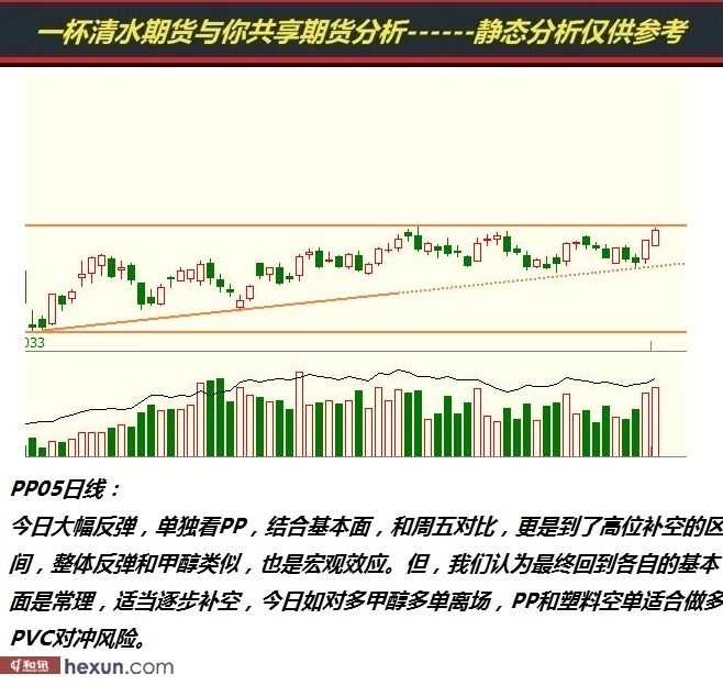 һ����ˮ��3��5���ڻ�����ͼ