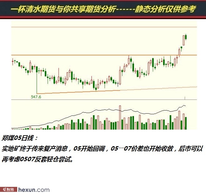 һ����ˮ��3��5���ڻ�����ͼ