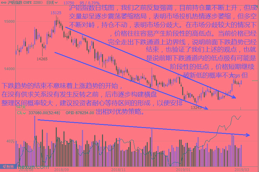 ���ţͯ��3��5�ղ��̲���