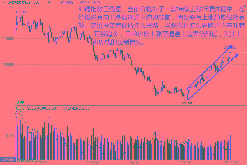 ���ţͯ��3��5�ղ��̲���