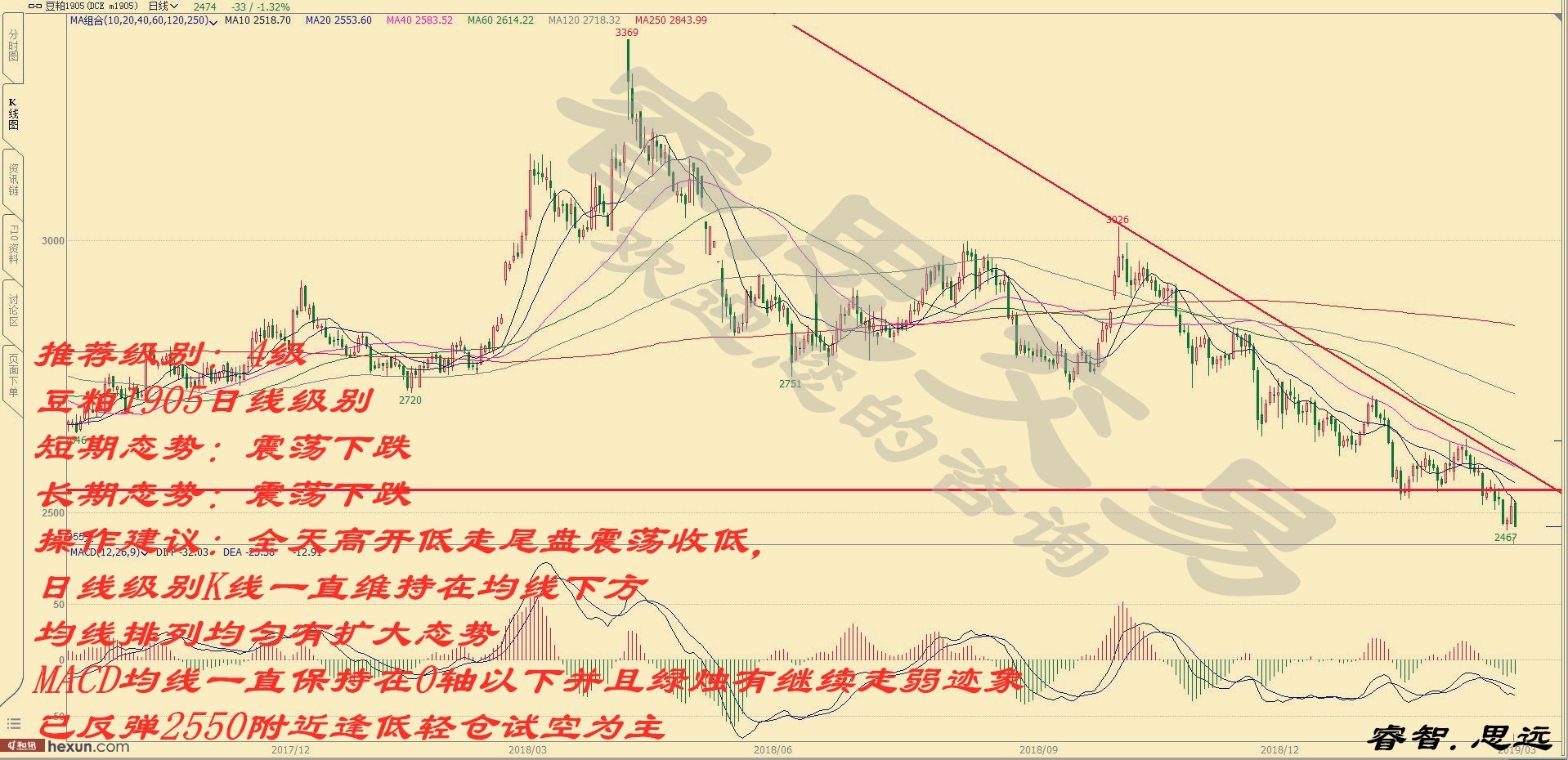 �˼���ף�3��5�ո�����ͼ