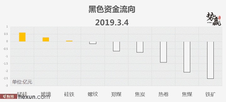 ��Ӯ���ף�3��5�ո�����ͼ