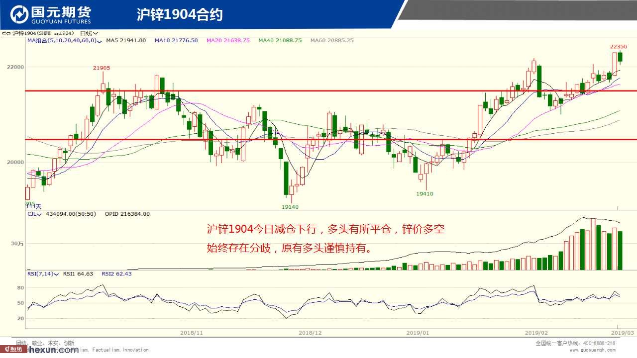 ��һ���ף�3��5���ڻ�����ͼ��