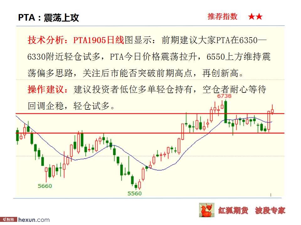 ����ڻ���3��5�ղ��̲���