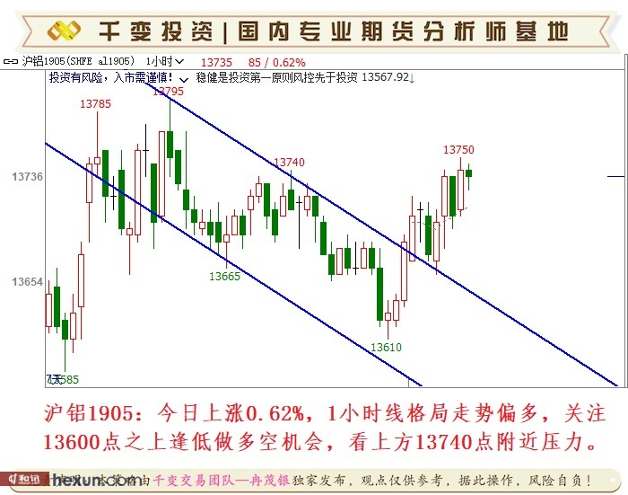 Ƚï����3��5�ս��ײ���