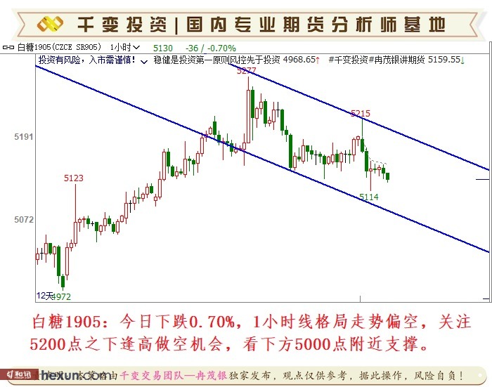 Ƚï����3��5�ս��ײ���