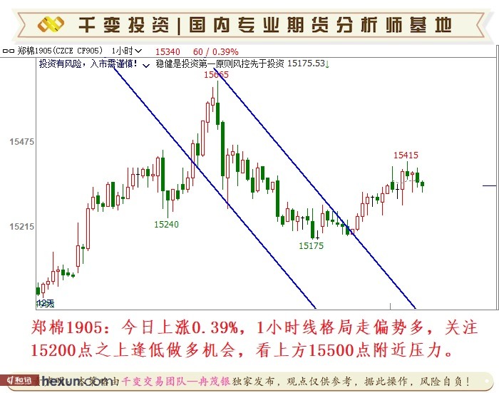 Ƚï����3��5�ս��ײ���