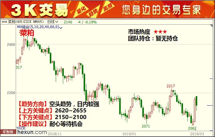 3K���ף�3��5�ո�����ͼ