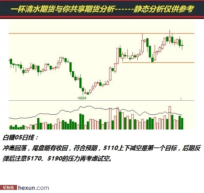 һ����ˮ��3��6���ڻ�����ͼ