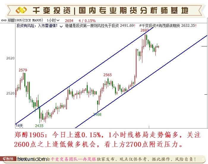 Ƚï����3��6�ս��ײ���