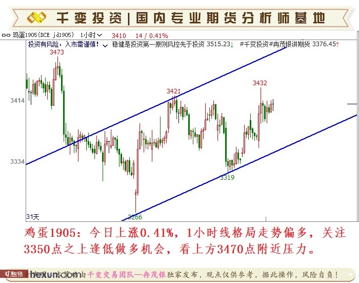 Ƚï����3��6�ս��ײ���