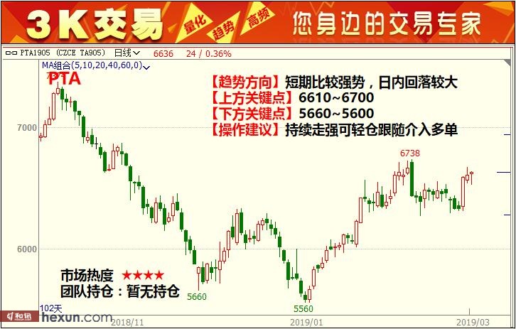 3K���ף�3��6�ո�����ͼ