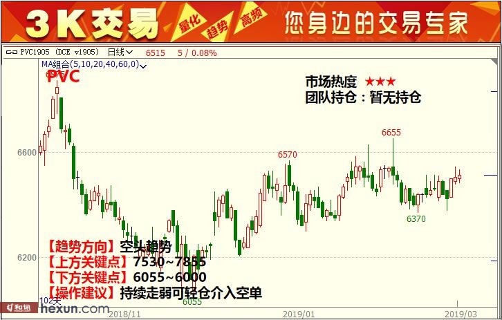 3K���ף�3��6�ո�����ͼ