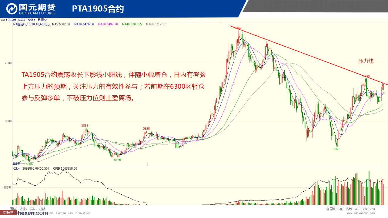 ��һ���ף�3��6���ڻ�����ͼ��