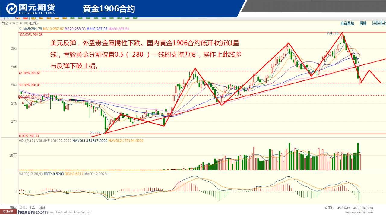 ��һ���ף�3��6���ڻ�����ͼ��